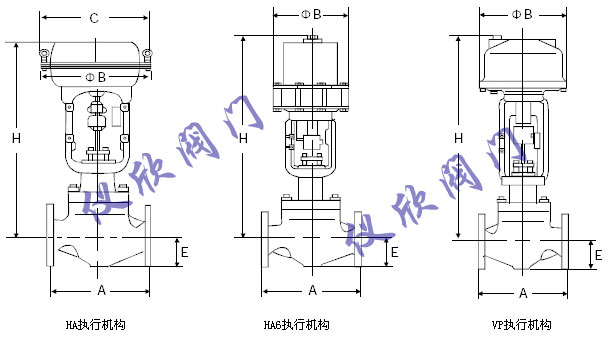 HPS高壓?jiǎn)巫{節閥尺寸圖