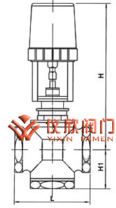 內螺紋電動(dòng)調節閥