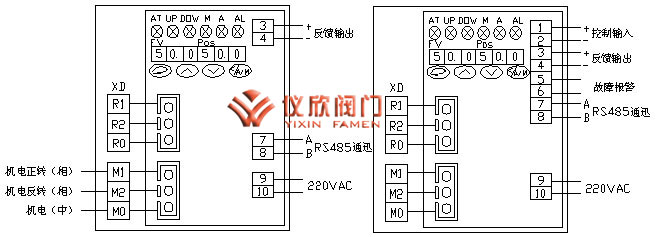 電動(dòng)三通分流調節閥,電動(dòng)三通合流調節閥