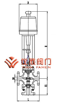 電動(dòng)三通分流調節閥