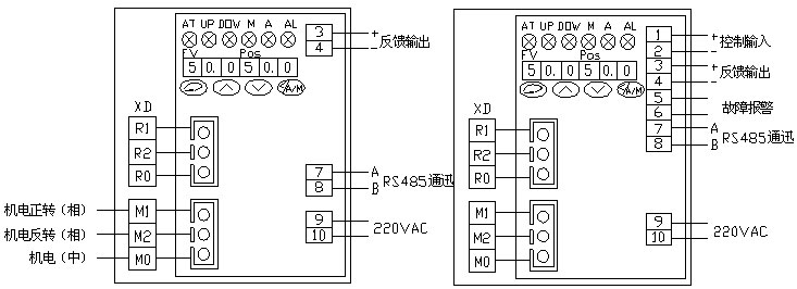 電動(dòng)雙座調節閥接線(xiàn)圖
