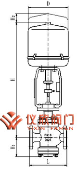 電動(dòng)雙座調節閥