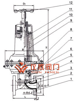 英標氣動(dòng)隔膜閥